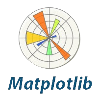 matplot